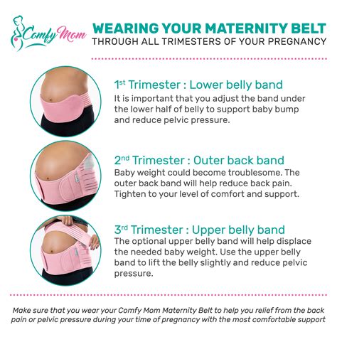 Belly Bands For Pregnant Women Pregnancy Belly Support Band Etsy