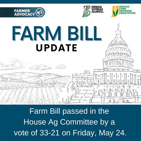 2024 Farm Bill Updates Zena Angelia