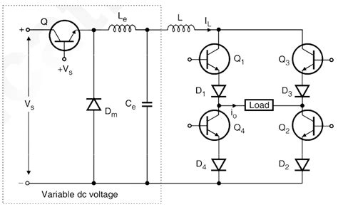 What Is Current Source Inverter Working Diagram Waveforms