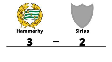 Sirius F Rlorade Borta Mot Hammarby