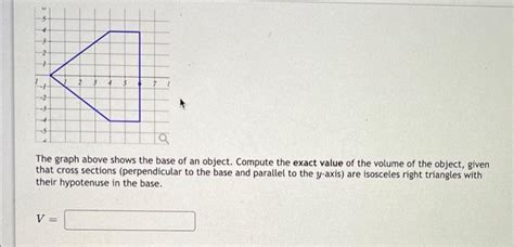 Solved The Graph Above Shows The Base Of An Object Compute Chegg