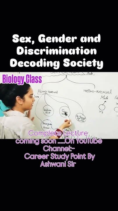 Sex Gender And Discrimination Decoding Society Biology Cbse