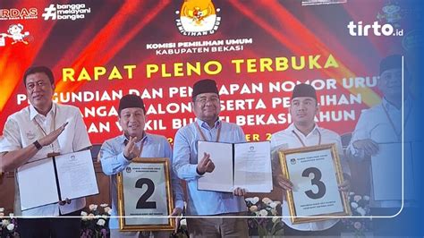 Cek Hasil Pilkada Bekasi 2024 Siapa Menang Pilbup Pilwalkot