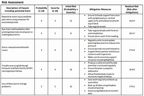 10 Excel Engineering Templates Excel Templates