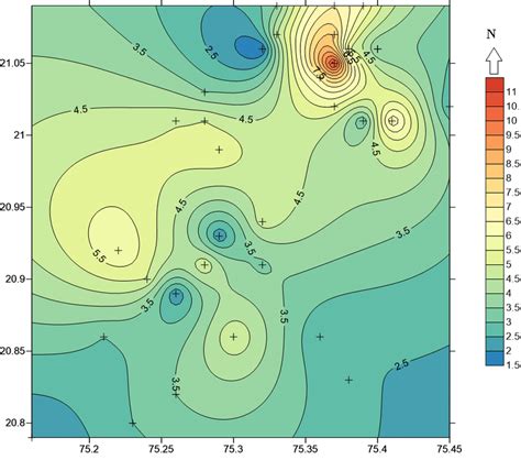 Fluctuation Of Groundwater Level From Post Monsoon To Pre Monsoon