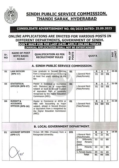 Spsc Jobs Sindh Public Service Commission Apply Now