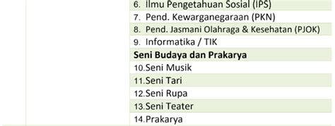 Rekrutmen Penulis Dan Reviewer Instrumen AKGTK Madrasah