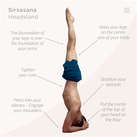 How To Do Headstand Sirsasana Omstars