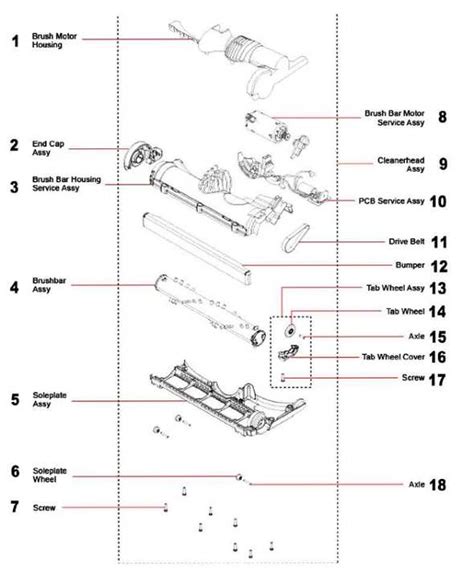 Dyson Dc Switch Assembly A Comprehensive Diagram