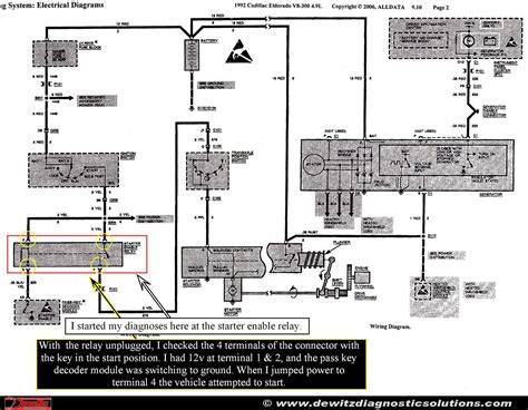 1995 Ford F150 4 9 6 Throtle Cable Diagram