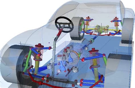 Nsi Dassault Systemes Simulia