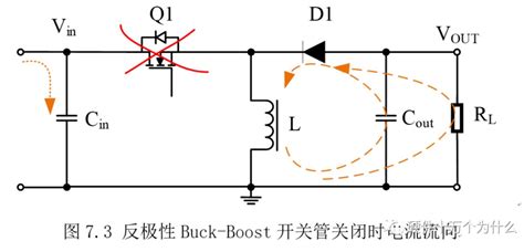 Buck Boost为什么输出的是一个负压？ 电子创新元件网