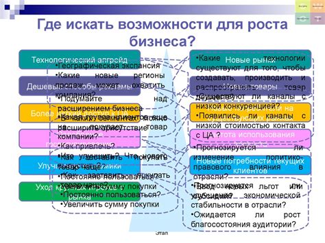Бизнес-разведка - презентация онлайн