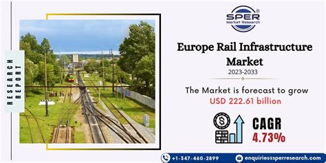 Europe Rail Infrastructure Market Growth Size Trends Share Revenue