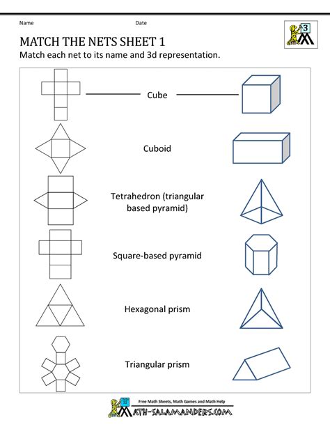 Net Of 3d Solids