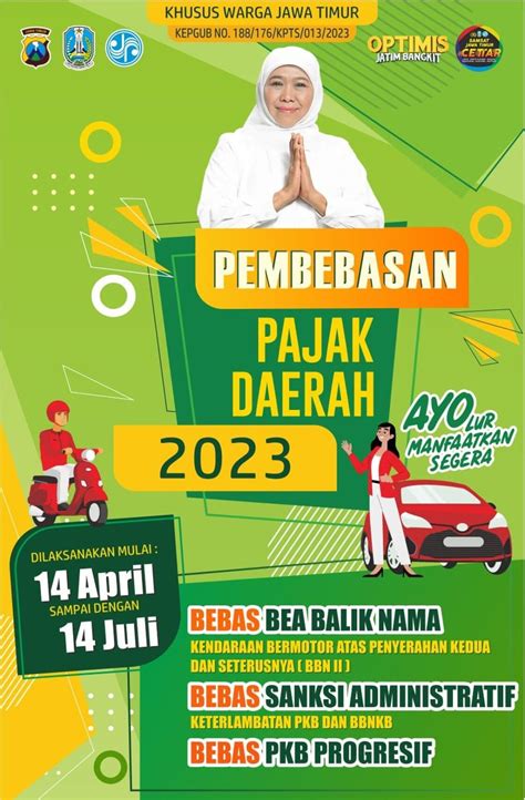 Daftar Pemutihan Pajak Kendaraan Bermotor 2023 PAJAK