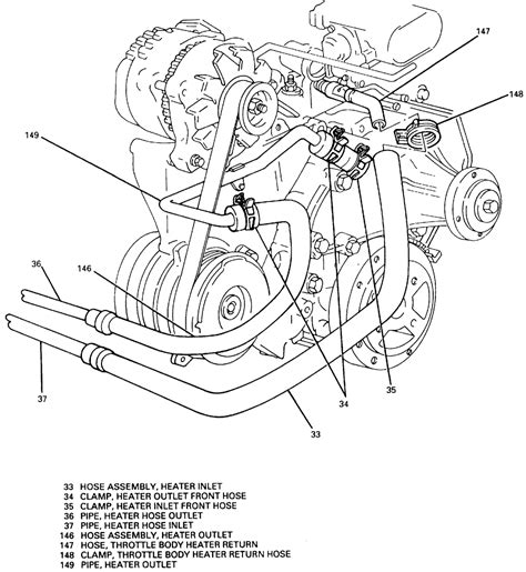 Heater Hose Diagram