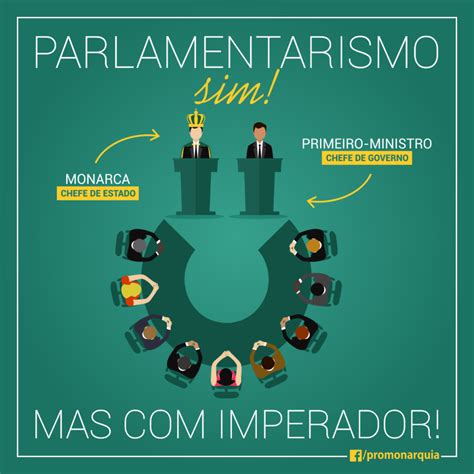 Exemplos De Monarquia Parlamentarista - O Que é Monarquia Parlamentarista - FDPLEARN