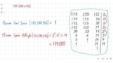 Cual Es El M Nimo Comun Multiplo Y Maximo Comun Divisor De Y