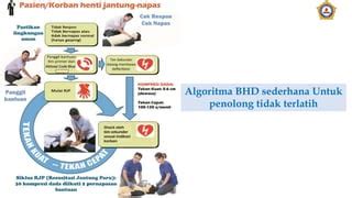 Bantuan Hidup Dasar Ns Revisi Ppt