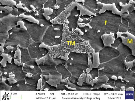 Tempered Martensite Presence After Cooling From High Soak Temperatures