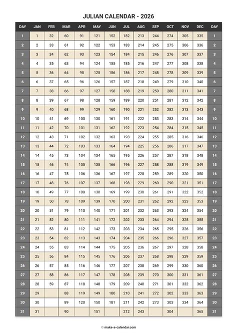 Julian Calendar 2026 (Date Calculator & Converter)