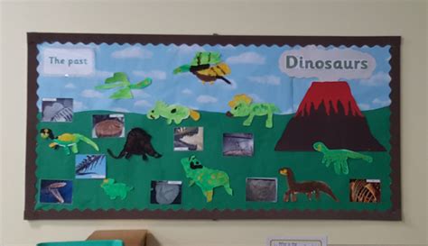 Dinosaur Classroom Display We Spoke About The Past And Looked At