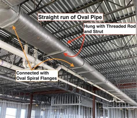 Hvac Duct Galvanized Iron Spiral And Oval Ducts Supply And Installation