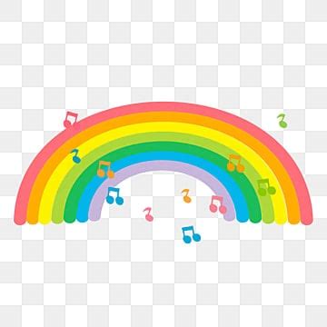 Rainbow Music Notes Clipart