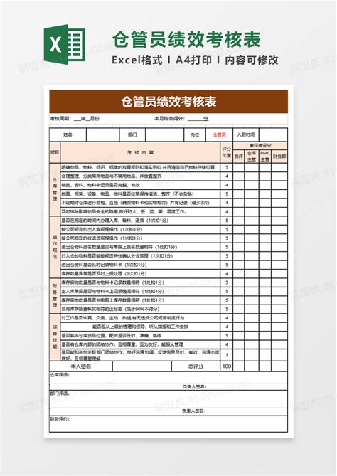 简洁仓管员绩效考核表excel模板免费下载编号1mgb576k1图精灵