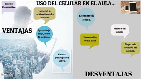 Ventajas Desventajas Del Celular En El Aula