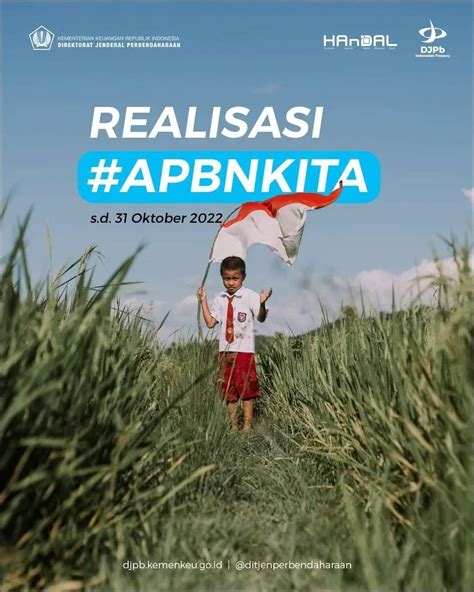 Kondisi Terkini APBN Kita Di Bulan November 2022