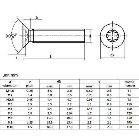 VIS 50pcs M2 3mm Vis à tête Torx à Six lobes en acier inoxydable 10 50