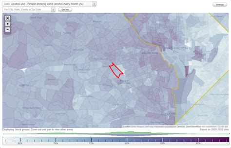 Health And Nutrition Of Seven Corners Va Residents Sexual Behavior