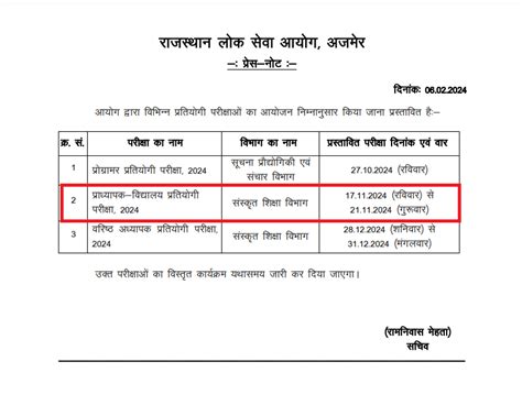 RPSC 1st Grade Teacher Recruitment 2024 Apply Online Link