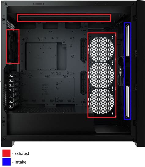 Corsair 5000d Airflow Review A Beautiful Clean Full Tower 53 Off