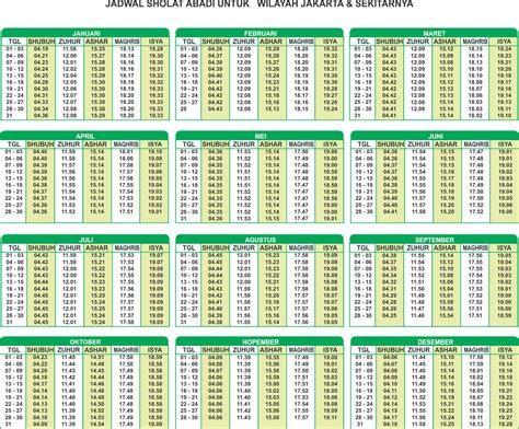 Jadwal Sholat Sepanjang Masa Delinewstv