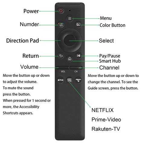 Samsung Tv Buttons