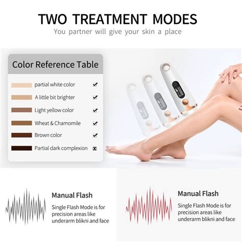 Ipl Laser Hair Removal Handset Balma Home