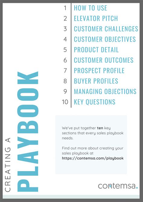 9 Resources For Creating Your Sales Playbook Sales Playbook Resources