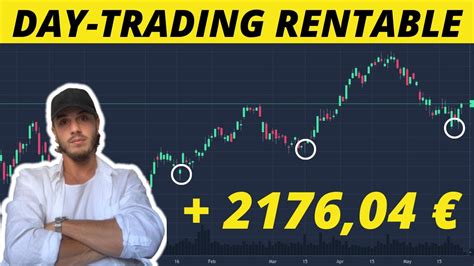 Cette Strat Gie Day Trading Est Incroyablement Rentable Youtube