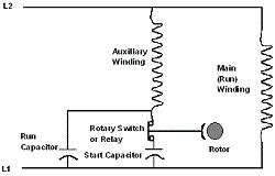 Wiring Diagram For Start Run Capacitor Wiring Diagram