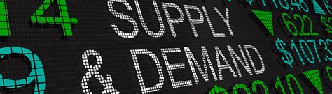 A Lei Da Oferta E Da Demanda E A Formação Dos Preços Hedgepoint
