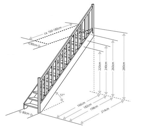 Dimension Tremie Echelle De Meunier Hauteur Monter Jusqu M