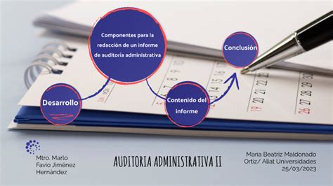 Componentes Del Informe De Auditoria Administrativa By Bmaldonado Gmail