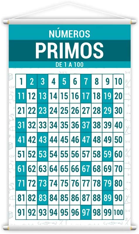 Quantos Numeros Primos Tem De 1 A 100 - Números Primos de 1 a 100 Banner Escolar Pedagógico Grande : Amazon.com ...