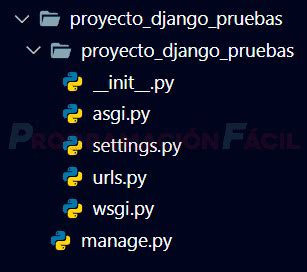 Introducci N A Django Con Python Programaci N F Cil