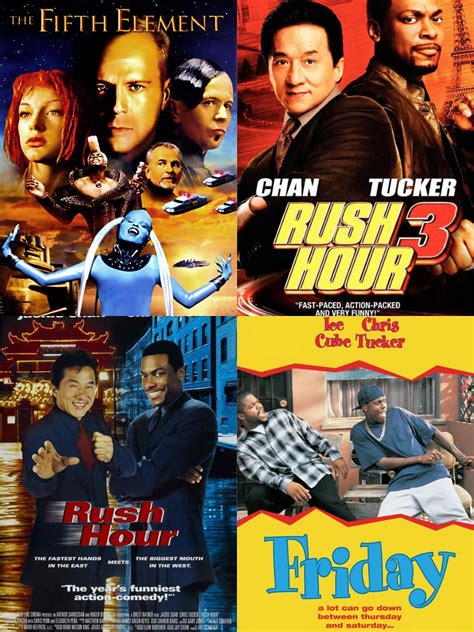 Unforgettable Films Featuring Chris Tucker A Cinematic Journey