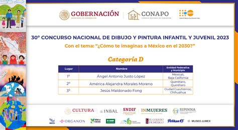 Unfpa México Ganadoras Y Ganadores Del 30° Concurso Nacional De