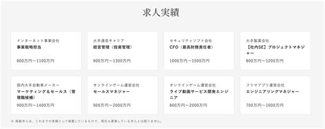 Doda Xの「ひどい」という評判・口コミは本当？利用者のレビューをもとに徹底解説！ すべらない転職